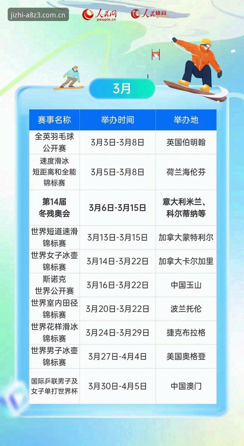 掌握完美体育澎湃赛事2026最新版本的实用技巧：从下载到竞技巅峰的全流程指南