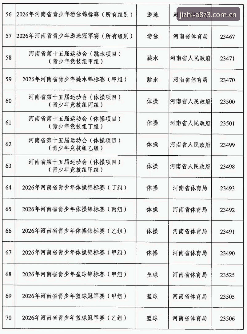 掌握完美体育澎湃赛事2026最新版本的实用技巧：从下载到竞技巅峰的全流程指南